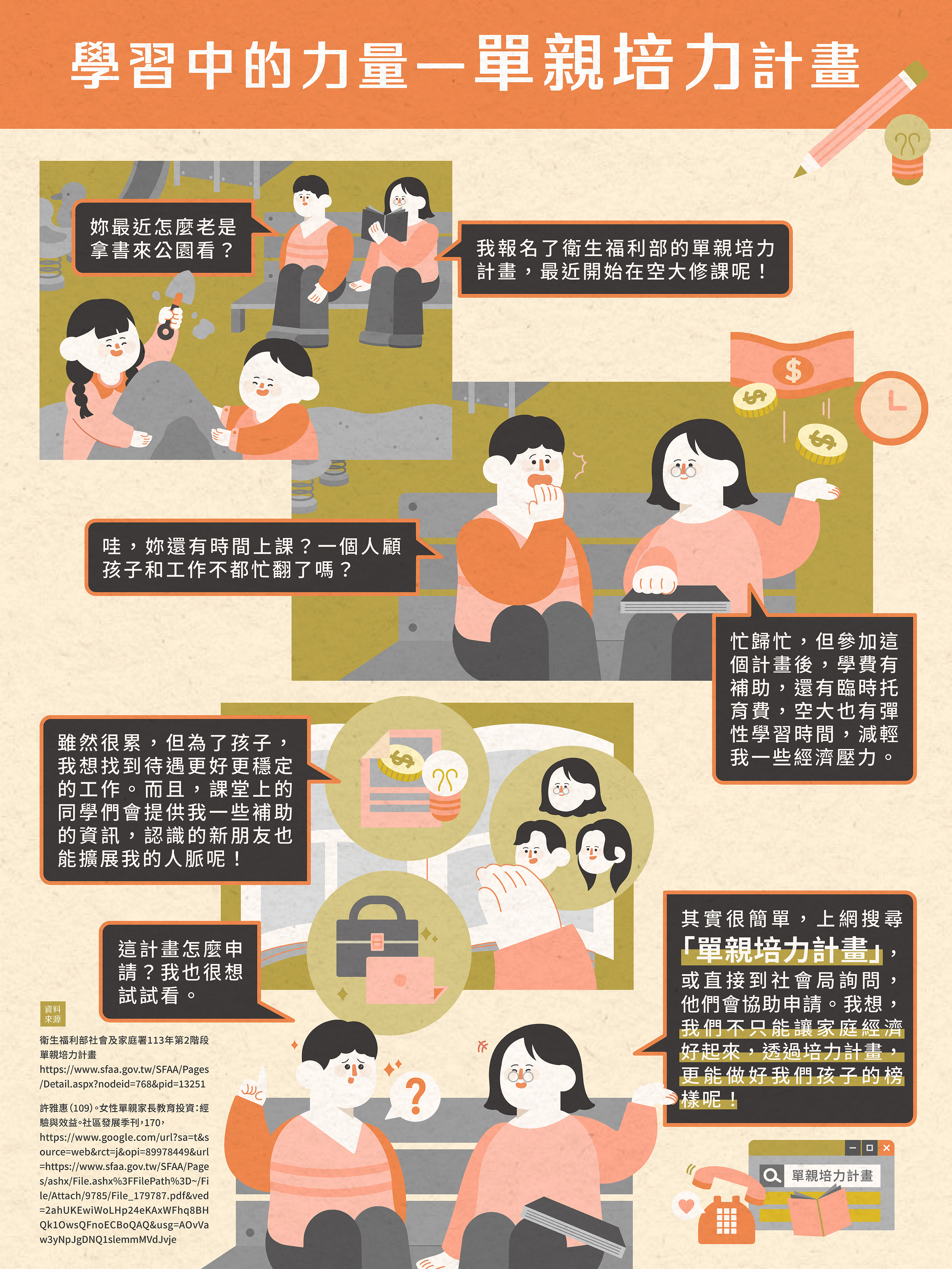 學習中的力量-單親培力計畫封面圖