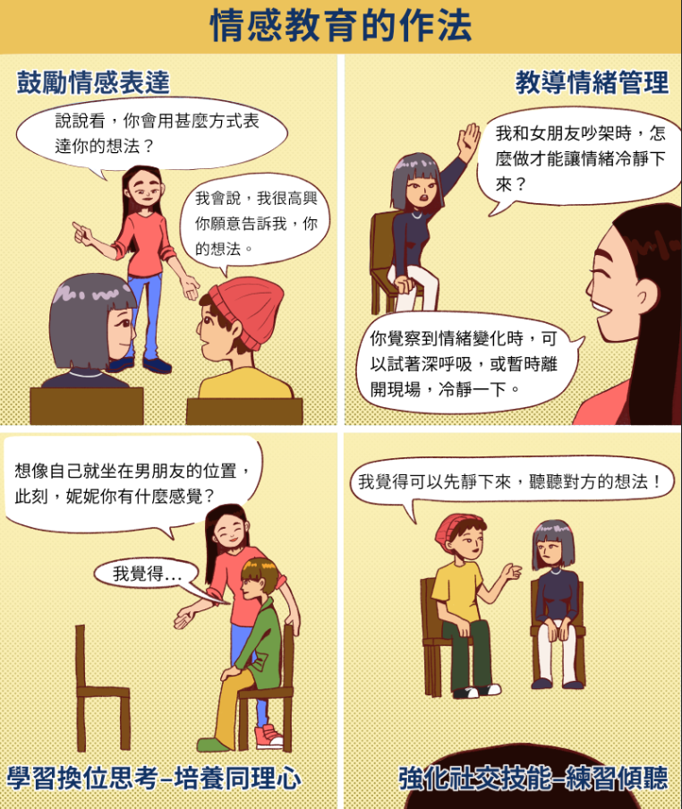 情感教育的作法