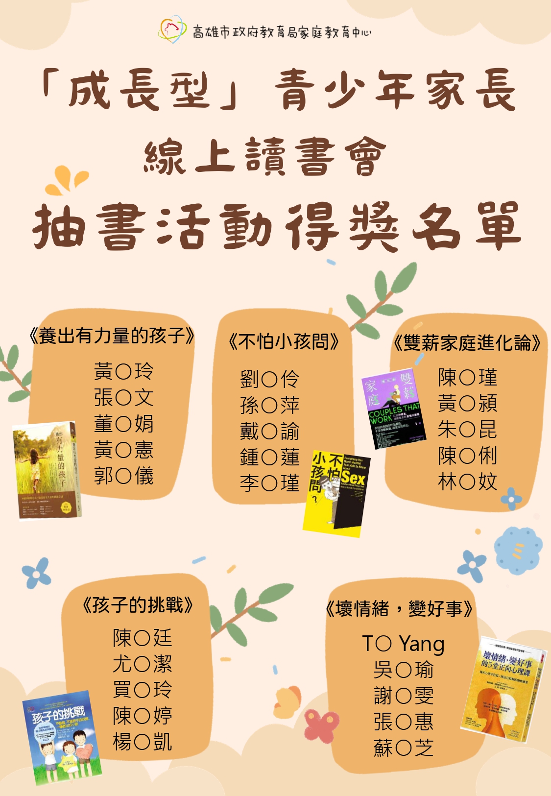 公告『「成長型」青少年家長線上讀書會』抽書活動得獎名單圖示
